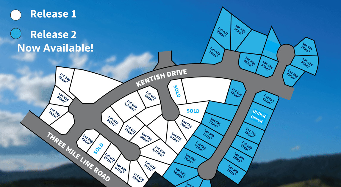 Kentish Drive Shorewell Park land release